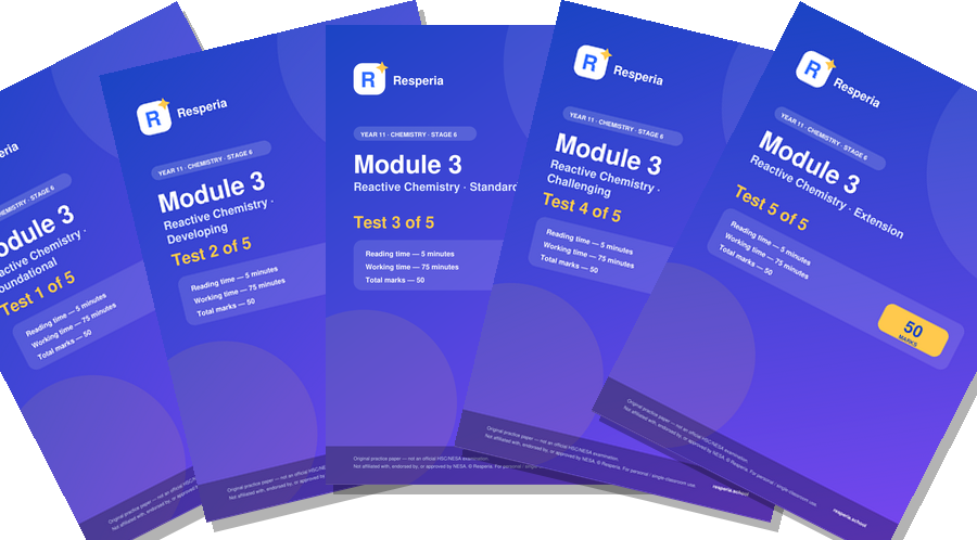 Reactive Chemistry · Test pack cover